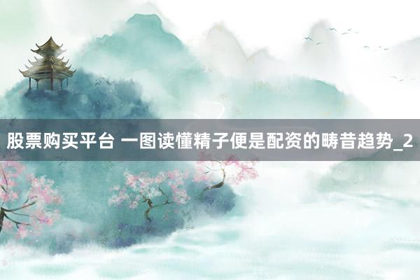 股票购买平台 一图读懂精子便是配资的畴昔趋势_2